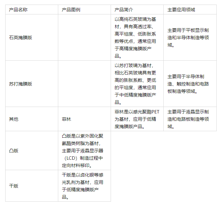 1680485326133656.png image.png