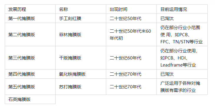 1680485363107897.png image.png